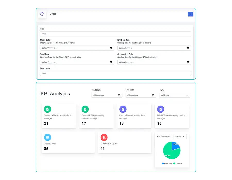 admin terintegrasi AI KPI generator - hulutarget