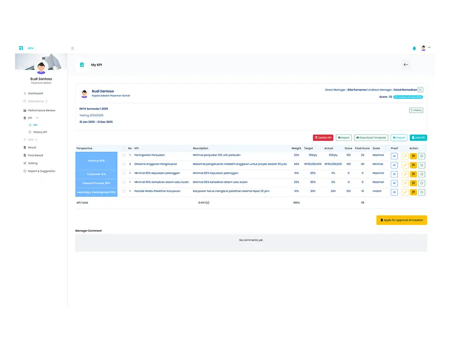 manajemen KPI AI KPI generator - hulutarget